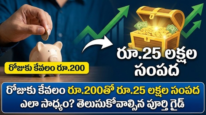 Small Investment Big Returns